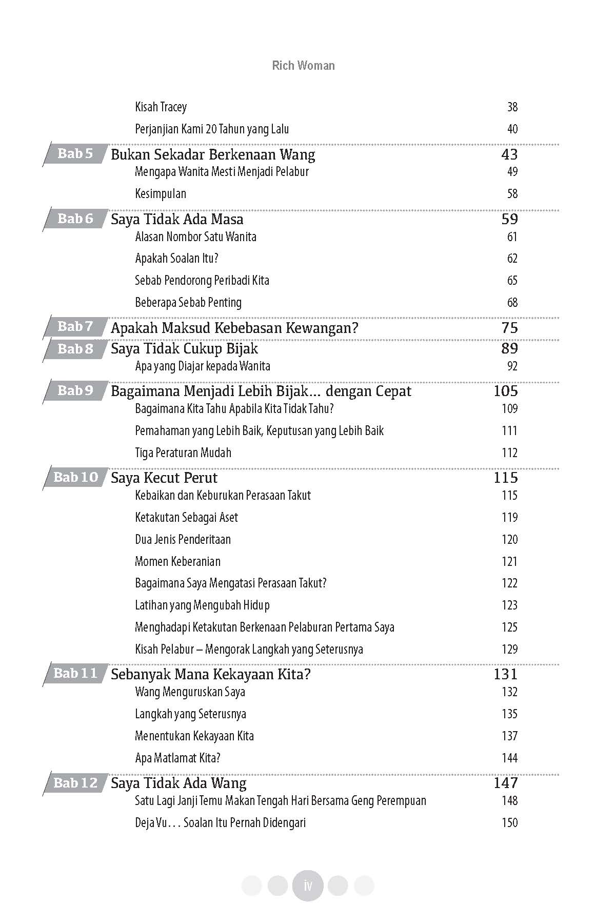 Rich Woman Edisi Bahasa Melayu