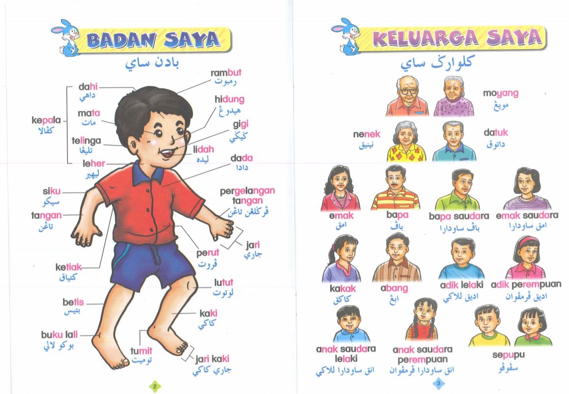 Kamus Bergambar Anakku